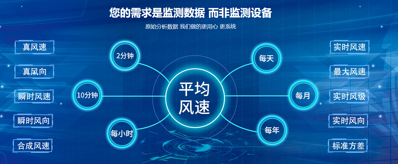 手持超聲波風速儀-聲波共振式超聲波風向風速傳感器