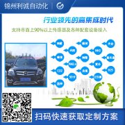 廠家直銷4要素氣象站
