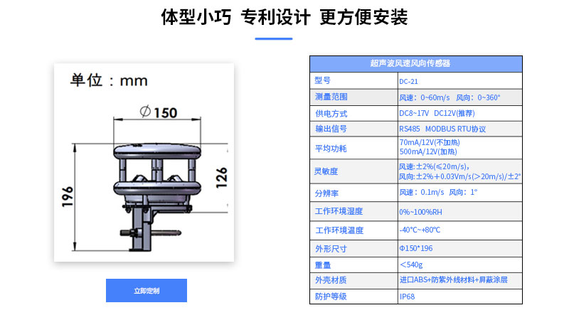 風速傳感器性能參數(shù)圖