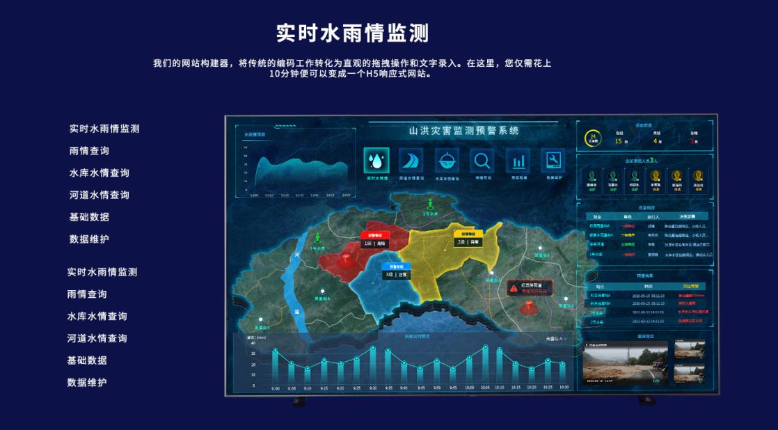 浙江城市內(nèi)澇積水監(jiān)測系統(tǒng)