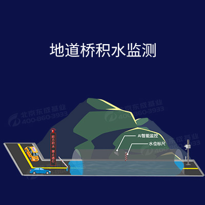 城市路面積水監測預警